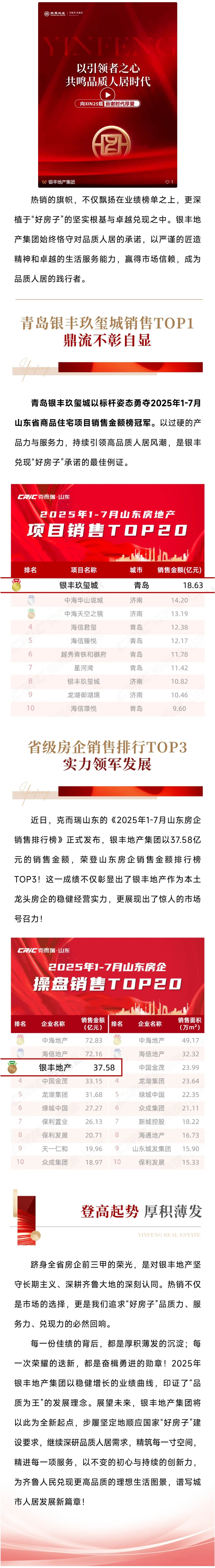好網(wǎng)角截圖 - 熱績斐然再領(lǐng)豐丨銀豐地產(chǎn)集... - mp.weixin.qq.com.png